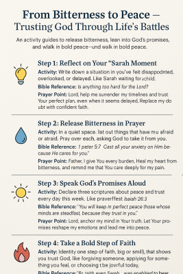 fromBitterness2Peace-Phil4v6to7_043025